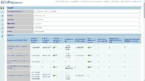 GSTPRO - Check list